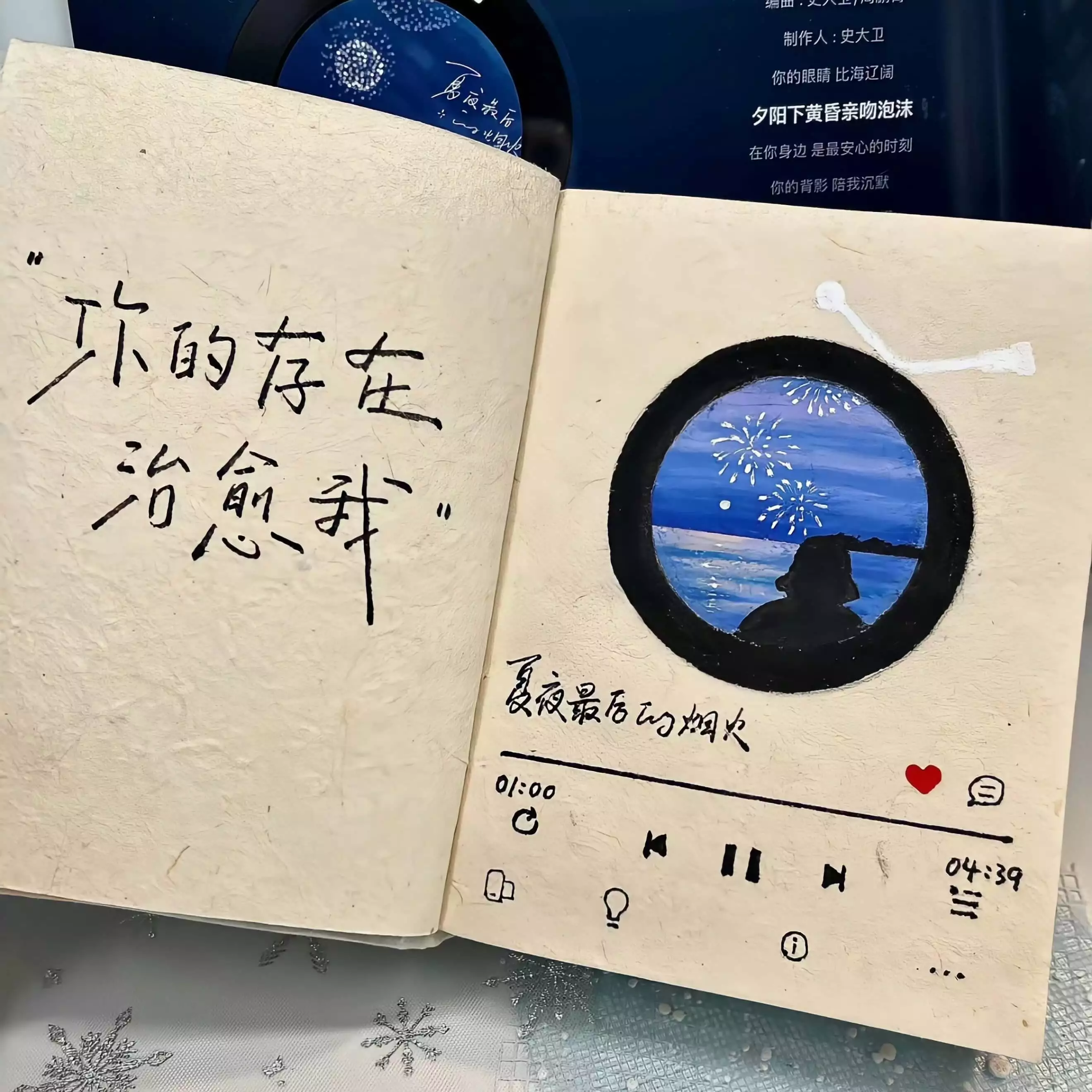 给你的博客更换字体