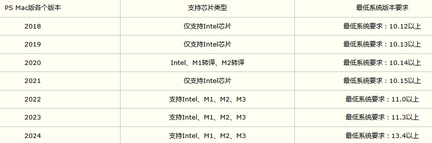 QQ20250311-190834.png QQ20250311-190834.png